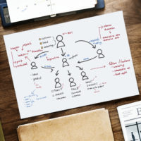 Flat lay of business agenda